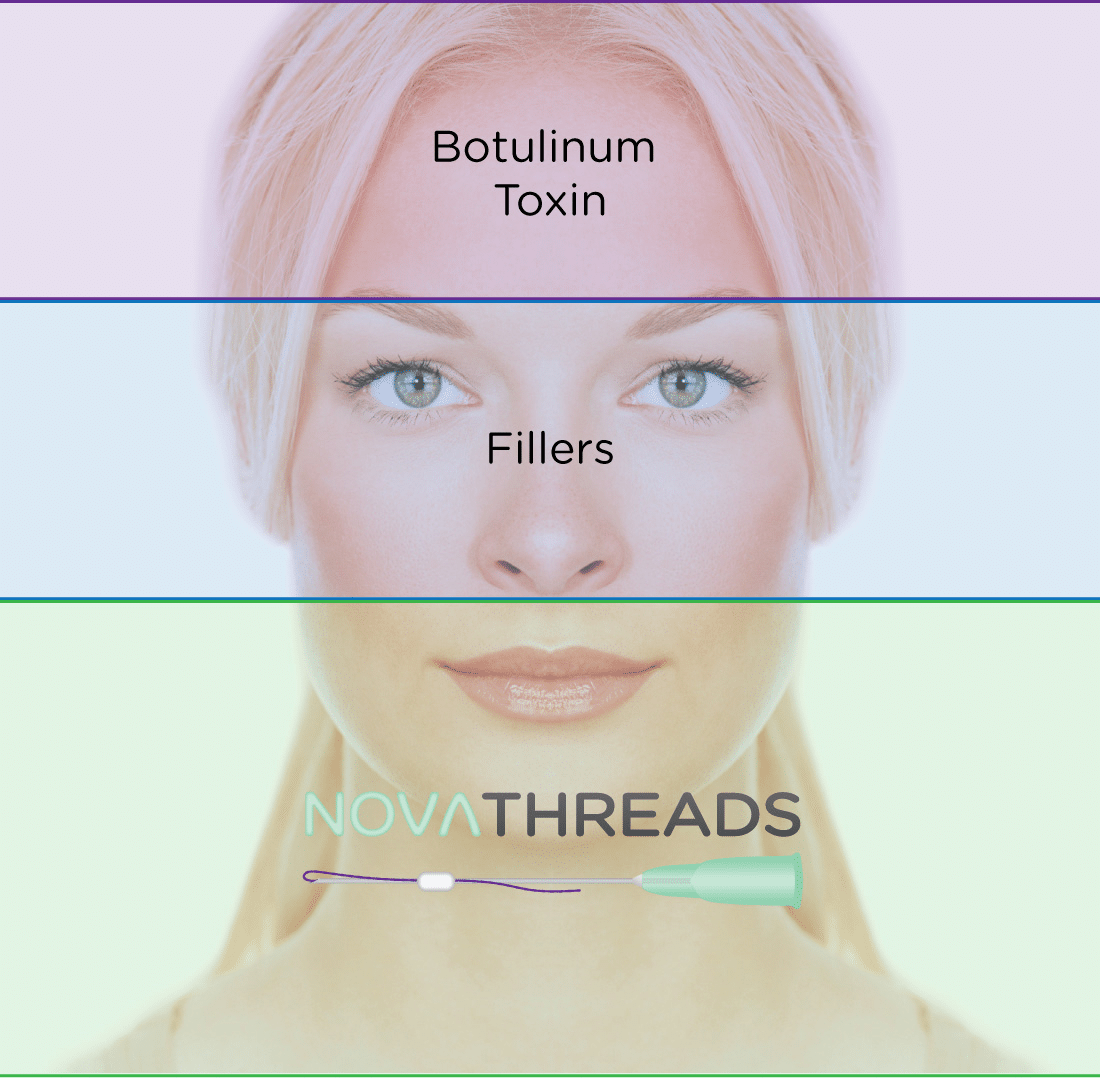 Injectables-Nova Threads 2